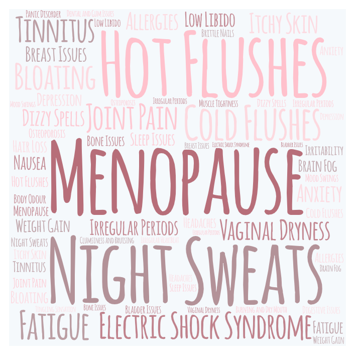 The 34 Symptoms of Menopause